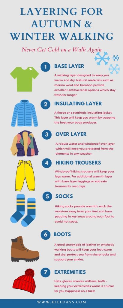 Clothes for Cold: How to Layer for Autumn & Winter Walking - Hill Days
